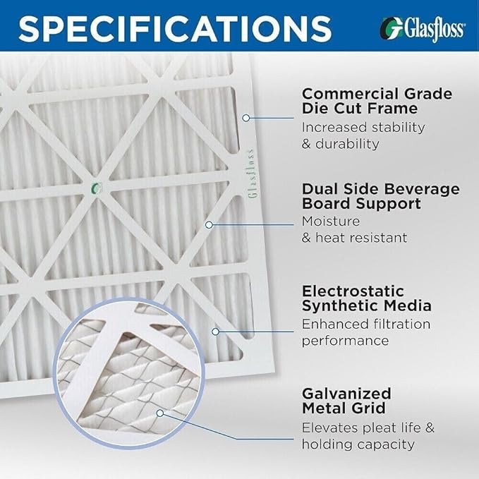 Glasfloss 10x24x1 MERV 10 Pleated Air Filters Box of 6. Actual Size: 9-1/2 x