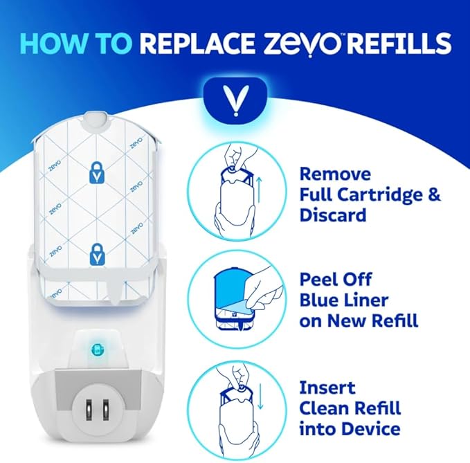 Zevo Flying Insect Trap Replacement Cartridges – 2-Pack – Odorless, Mess-Free Refills for Zevo Devices
