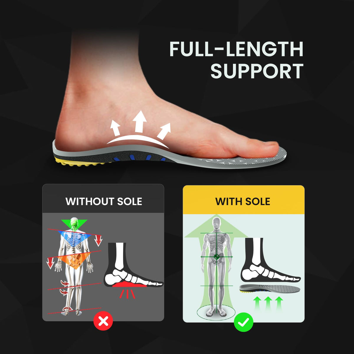 Achilles Tendonitis Relief Insoles for Women & Men - Heel Cushion for Heel Pain Relief Heel Spur with Shock Absorption for All-Day Comfort, M: 10-11|300MM