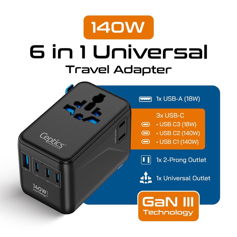Ceptics 6 in 1 International Power Adapter with PD 140W USB-C, 1x USB-A, 3X Type C, Universal Input and 1x USA/JP Input with Type A, C, G, I Plug outlets for Global Travel – CE & RoHS Certified