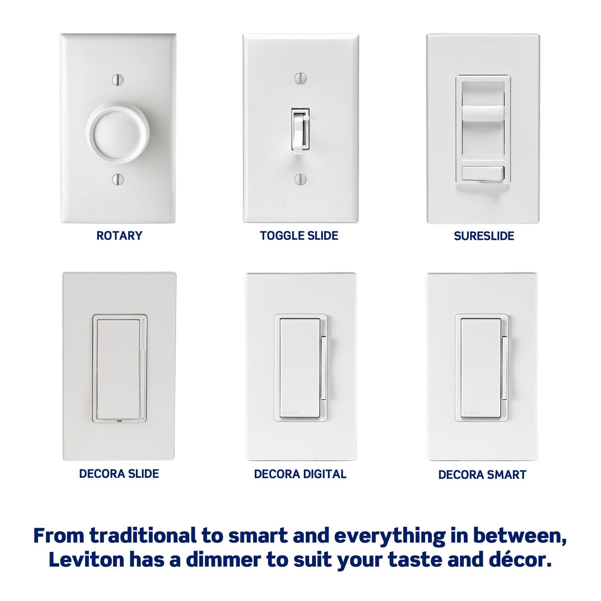 Leviton SureSlide LED Advanced Dimmer Switch for 150W Dimmable LED, Halogen and Incandescent Bulbs and Fixtures, 66741-W, White