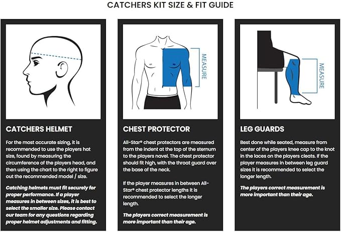 All-Star PHX Fastpitch Catching Kit: Paige Halstead Inspired - USA