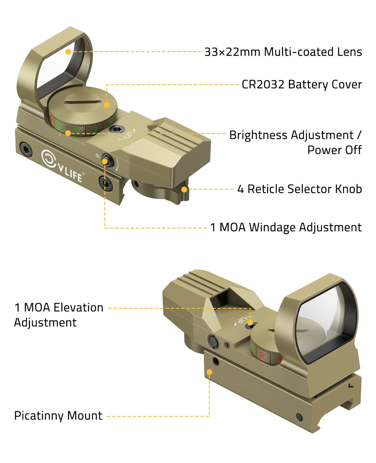 CVLIFE 1X22X33 Red Green Dot Sight, Reflex Sight for 20mm Picatinny Rail, Sand