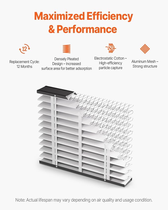 VEVOR 20x25x4 Furnace Air Filter, MERV 11 Pleated HVAC AC Replacement,