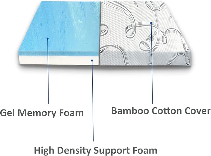 FoamRush 6-Inch Bunk (30" x 72") Mattress Gel Memory Foam RV Mattress Replacement with Cotton Cover, Medium Firm, Comfort, Pressure Relief, Made in USA, Travel Camper Trailer Truck
