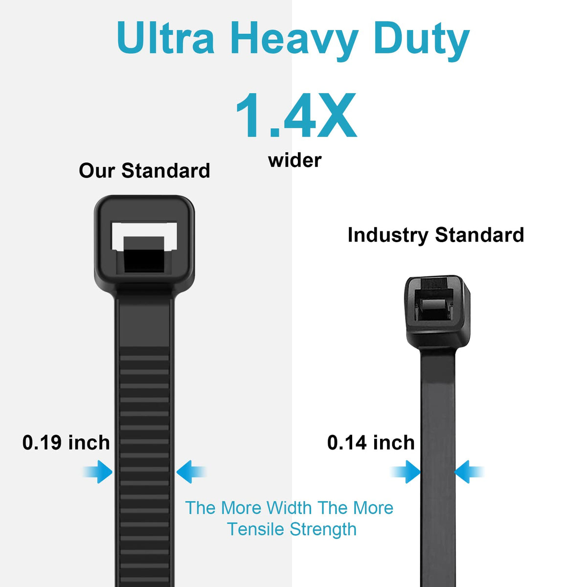 12 Inch Zip Ties Double Sided Toothed (Bulk 1000 Pack),85 LBS Tensile Strength Heavy Duty Cable Wire Ties With Self-Locking Adjustable More Durable Nylon Tie Wraps for Indoor Outdoor