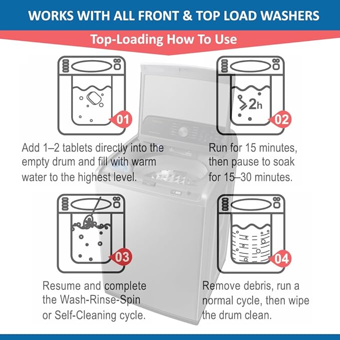 Citrus Washer Cleaner Tablets 24 Count – Septic Safe Washing Machine Cleaner & Odor Eliminator – Deep Cleaning Descaler for HE Front & Top Load Washers – Laundry Tub & Drum Cleaner