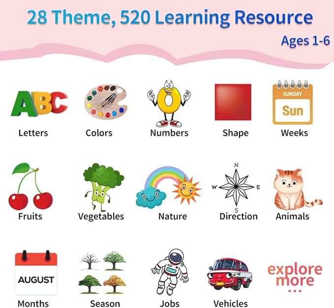Bilingual Educational Toys, Spanish English 520 Sight Words Talking-Flash-Cards, Preschool-Learning-Activities, Montessori-Toys, Toddler Toys for 2 3 4 5 6 Year Old Boys and Girls, Pink