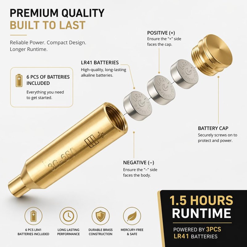 GOTICAL Red Dot Laser 22-250 Laser Bore Sighter Beam Boresight Hunting Tool Bore Sight Tool