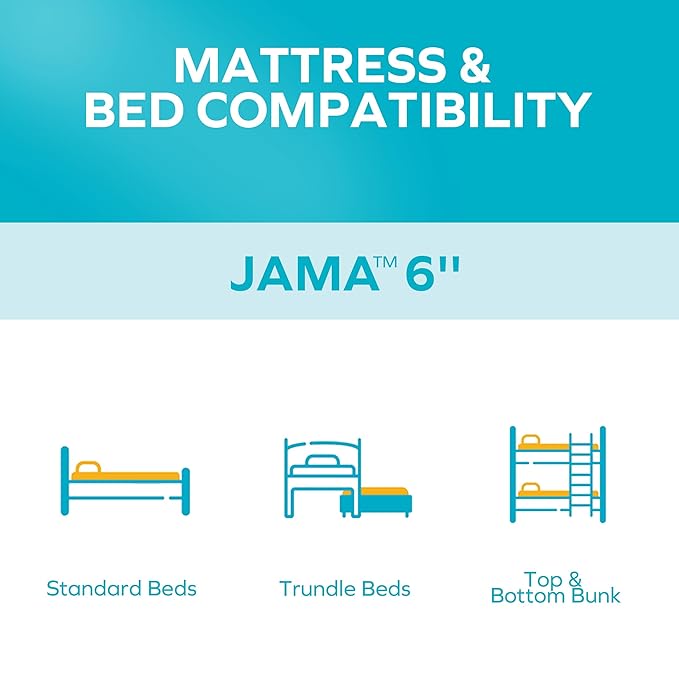 MLILY JAMA 6 Inch Kids Twin Size Mattress, Memory Foam Medium Firm, Made in The USA of US Foam and Global Materials,CertiPUR-US Certified,75x38x6,Blue