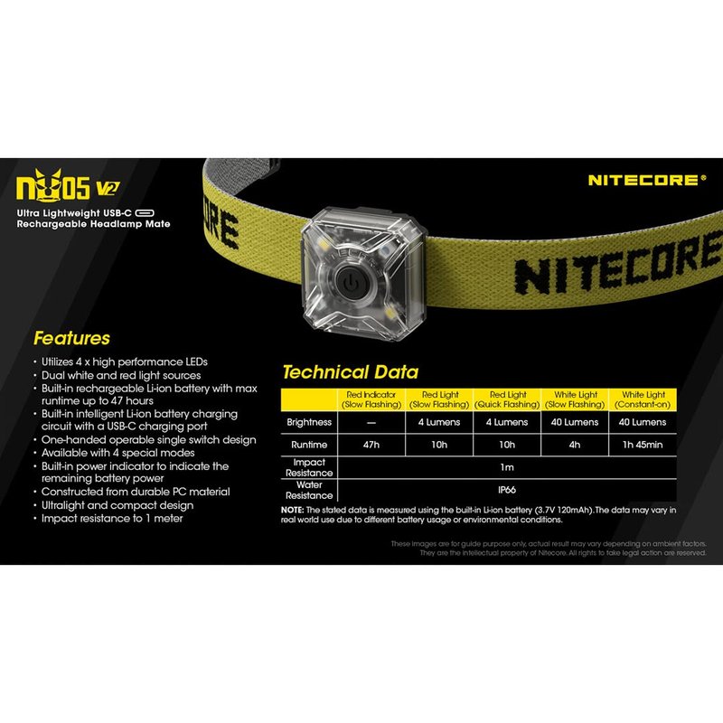 Nitecore NU05 v2 Signal and Safety Light, USB Rechargeable Red White LEDs with LumenTac Charging Cable
