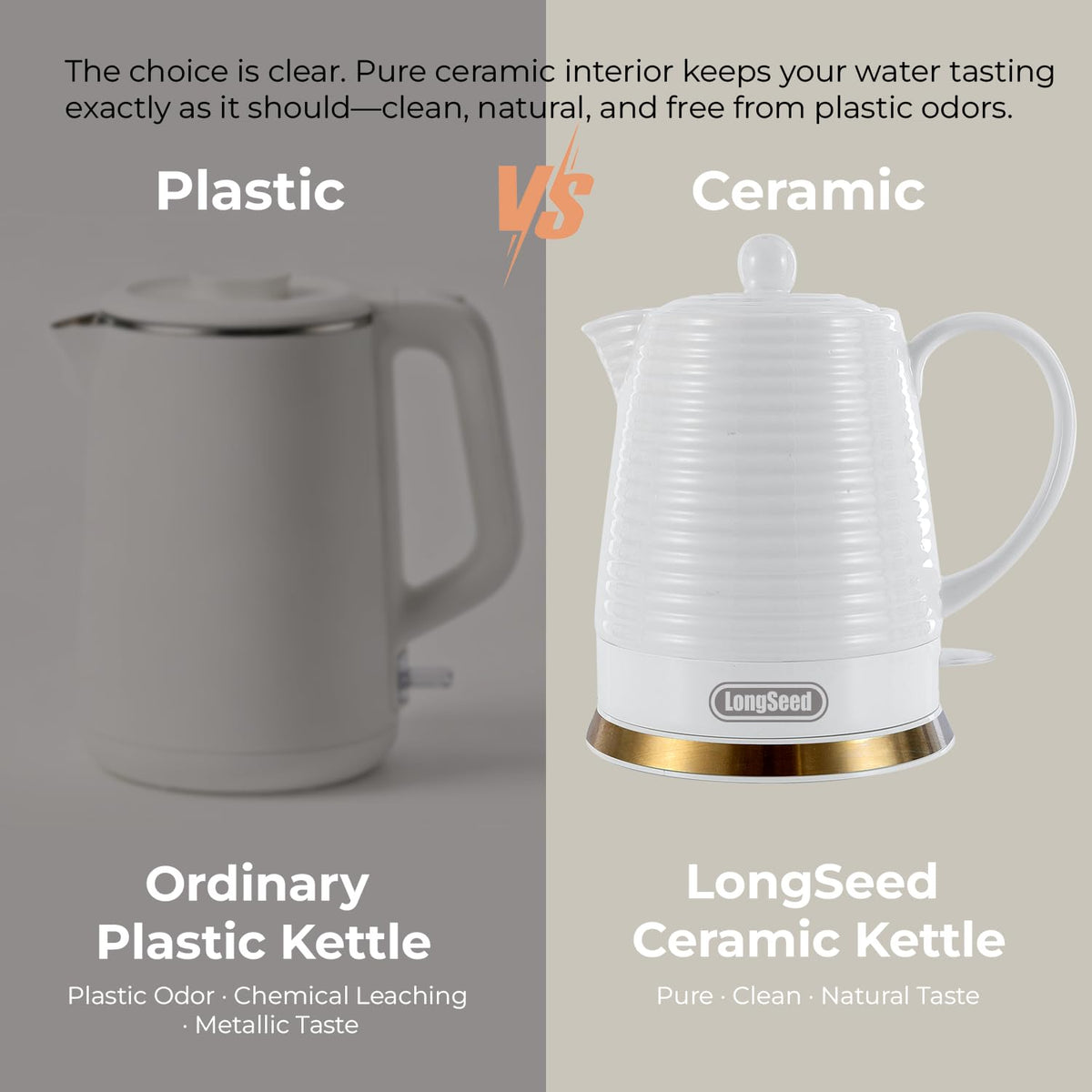 LONGSEED 1.2 Liters Ceramic Electric Kettle with Infuser & Mug Set, 1000W Fast Boil Water for Tea and Coffee, Teapot with Boil-Dry Protection and Auto Shut-Off, Detachable Swivel Base