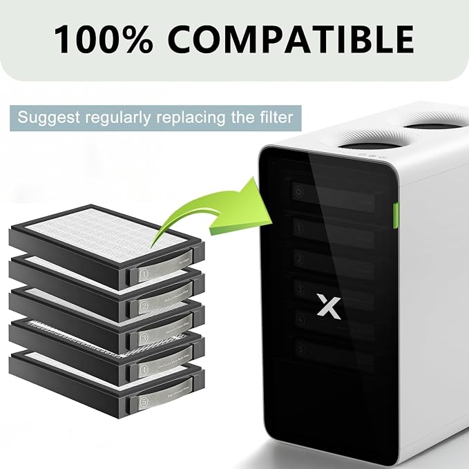 High Efficiency Filter Compatible