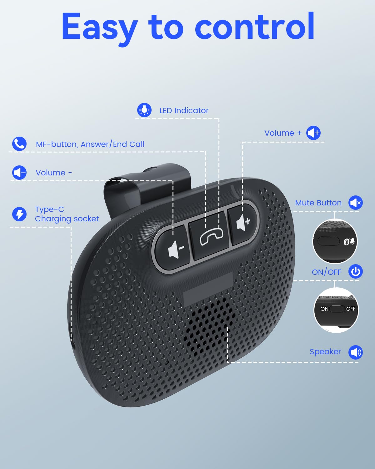 ANSTEN Hands-Free Car Bluetooth Speaker, Bluetooth Car Kit for Cell Phone, Built-in Microphone, Car Phone Speakerphone, Support Android and iOS Siri Google Voice Assistant, GPS, Music, Calls