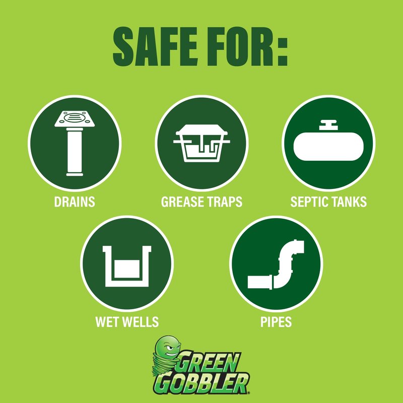 Green Gobbler Enzyme Drain Cleaner | Controls Foul Odors & Breaks Down Grease, Paper, Fat & Oil in Sewer Lines, Septic Tanks & Grease Traps | 1 Gallon