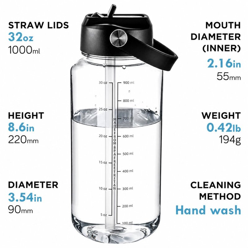 OLDLEY 32oz Water Bottle with Straw,Leakproof Tritan Clear Bottle with Marked Bottle and Carry Handle, BPA-Free Wide Mouth Reusable Sports Water Bottle for Gym,Hiking, Camping, Travel, Workout,Clear