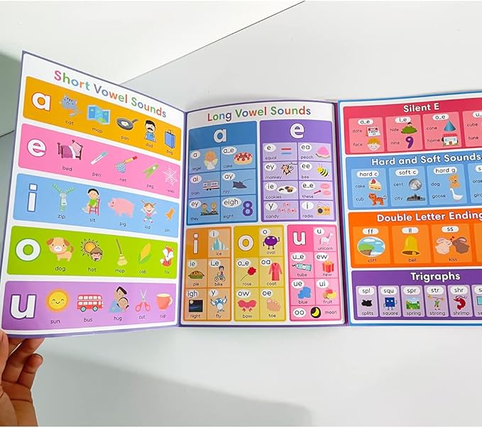 Lachilly My First Phonics Chart Learning Poster Vowel Consonant Pronunciation Educational Toys Vocabulary Building Flashcards Worksheet Teacher Teaching Aids for Pre-Kindergarten