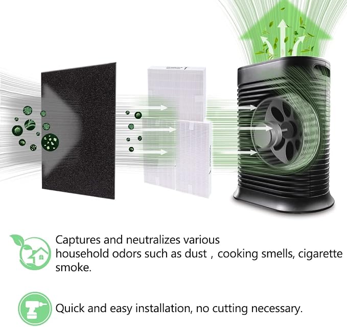 9 Pack HPA300 HEPA Filter Replacement