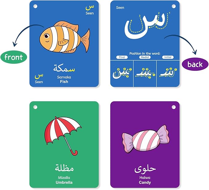 Arabic Alphabet Flash Cards, Learn Arabic Letters for Beginners Adult, Kids, Toddlers, Set of Letter, Sight Word, Color, Shape and Number Flashcard, Preschool Educational Learning Activities