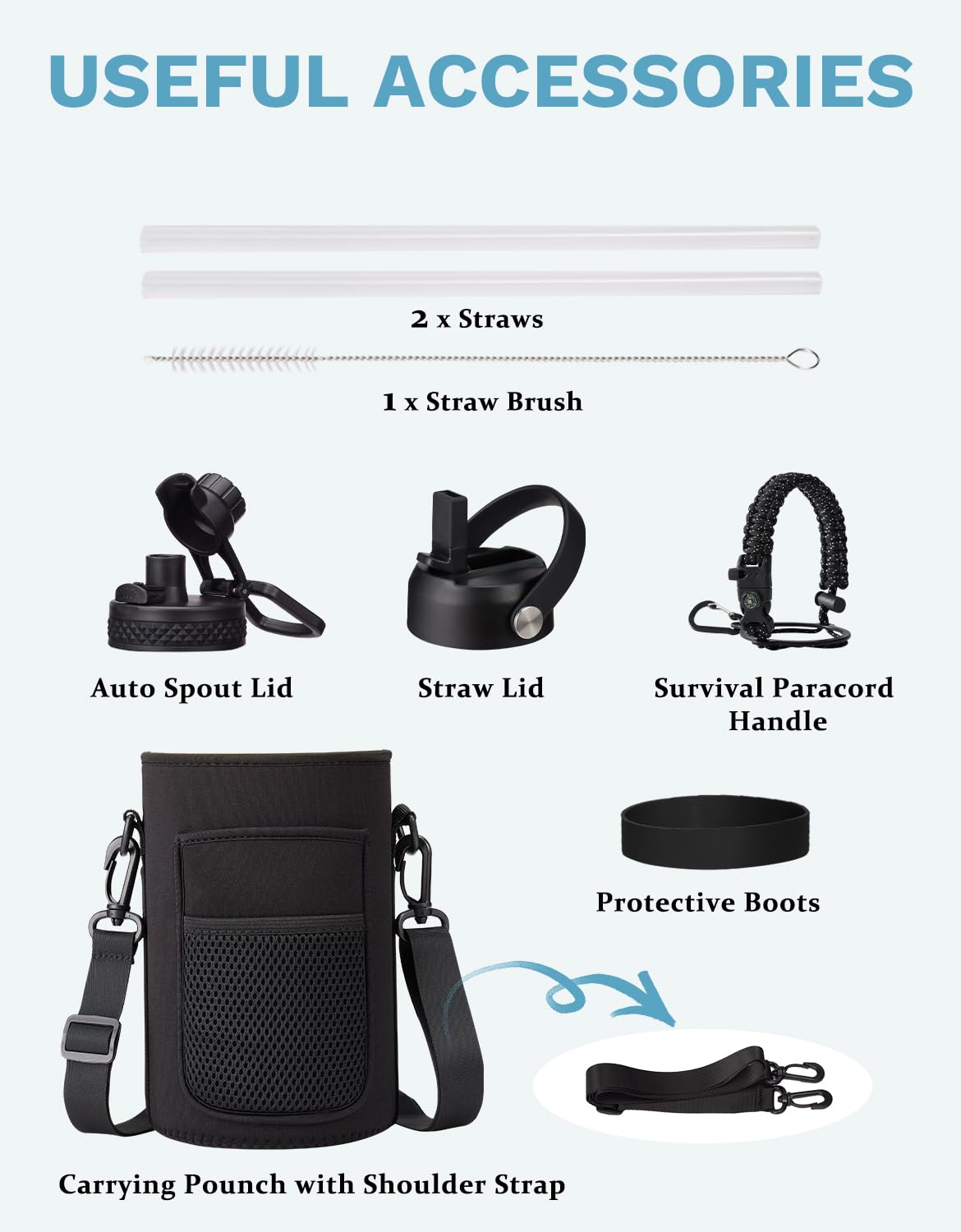 BENZZO 64 oz Water Bottle Insulated Leak Proof Travel Large 1/2 Half Gallon Water Jug Black for Christmas