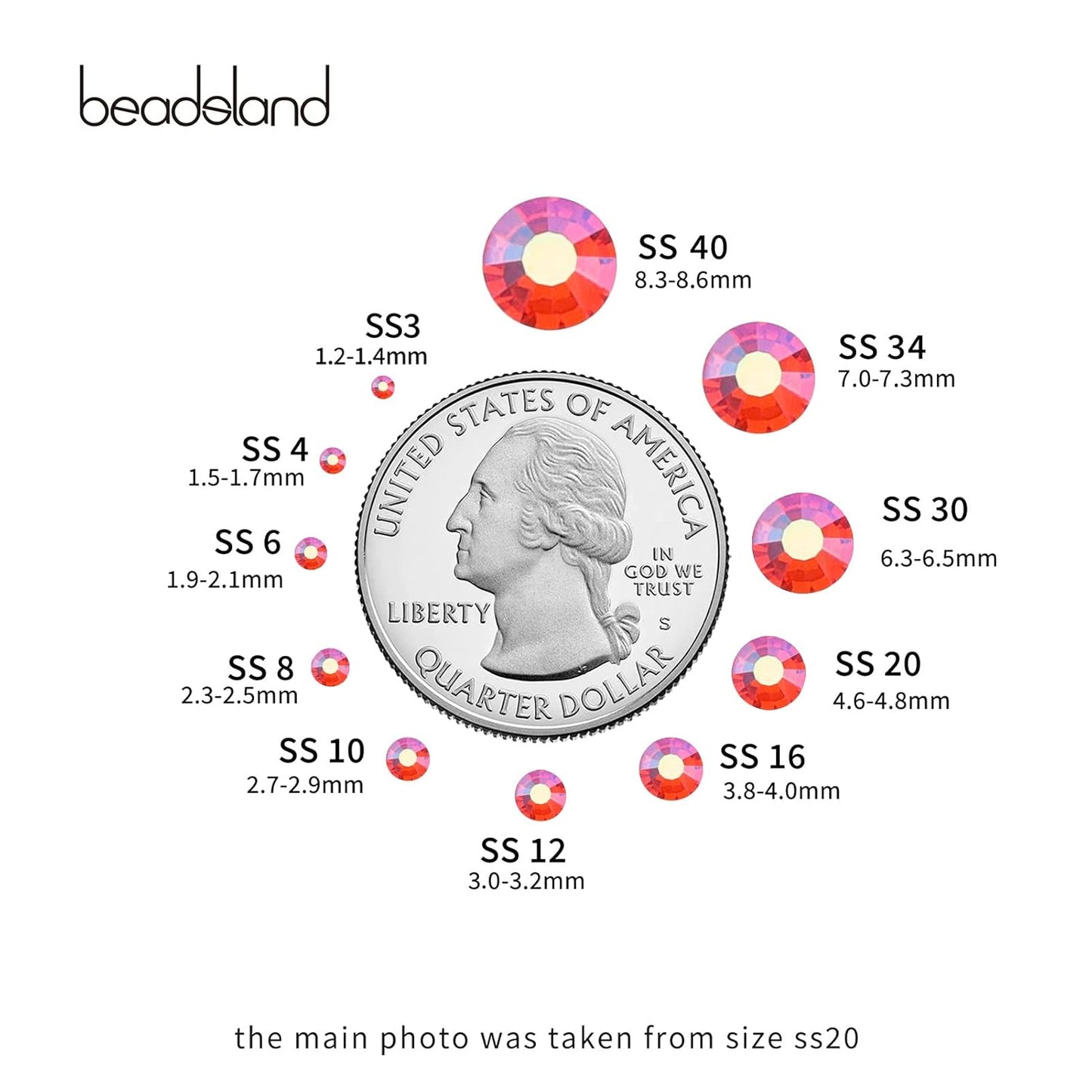 Beadsland 1440 Pieces Flat Back Crystal Rhinestones Round Gems,Hyacinth AB,SS6,1.9-2.1mm