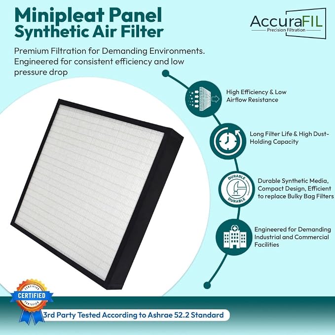 16x25x4 Mini-Pleat Synthetic Panel Air Filter – 4” – Single Header Plastic