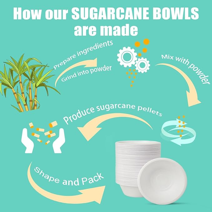 500 Count 12 oz Paper Bowls, Disposable Compostable Bowls Bulk, Heavy Duty Biodegradable Bagasse Bowl for Snacks, Soup, and Salads, White