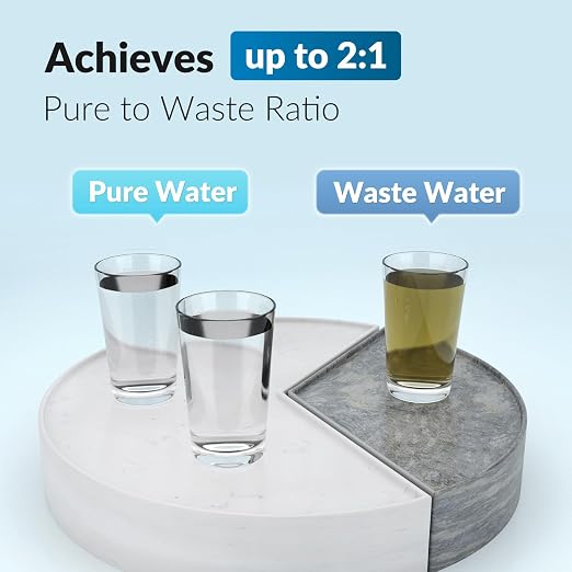 iSpring Greatwell MC150 RO Membrane Reverse Osmosis Replacement water Filter