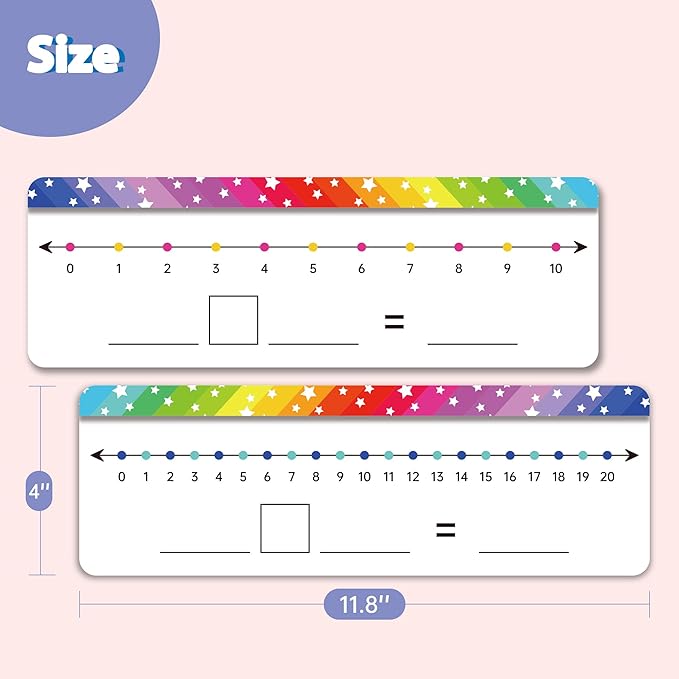 VUSIGN 26 Packs Number Line Dry Erase Boards Cards, Double Sided Writable and Erasable Math White Board for Home, 11.8” x 4”.