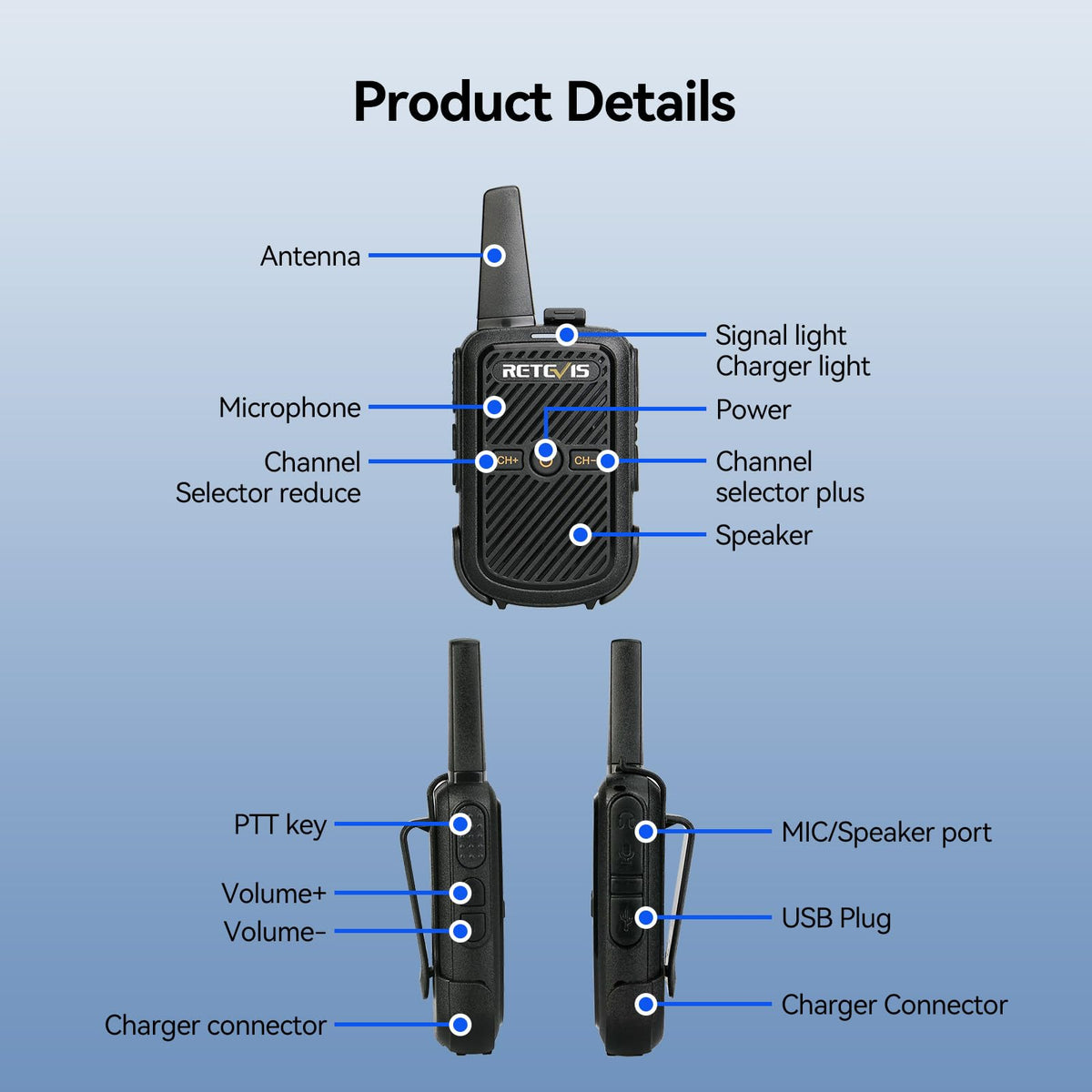Retevis RT15 Mini Walkie Talkies for Adults, Small Portable 2 Way Radios, Low Battery Warning, VOX, Compact, Walky Talky Rechargeable for Warehouse Camping Hiking Outdoor Trip Family Travel(3 Pack)