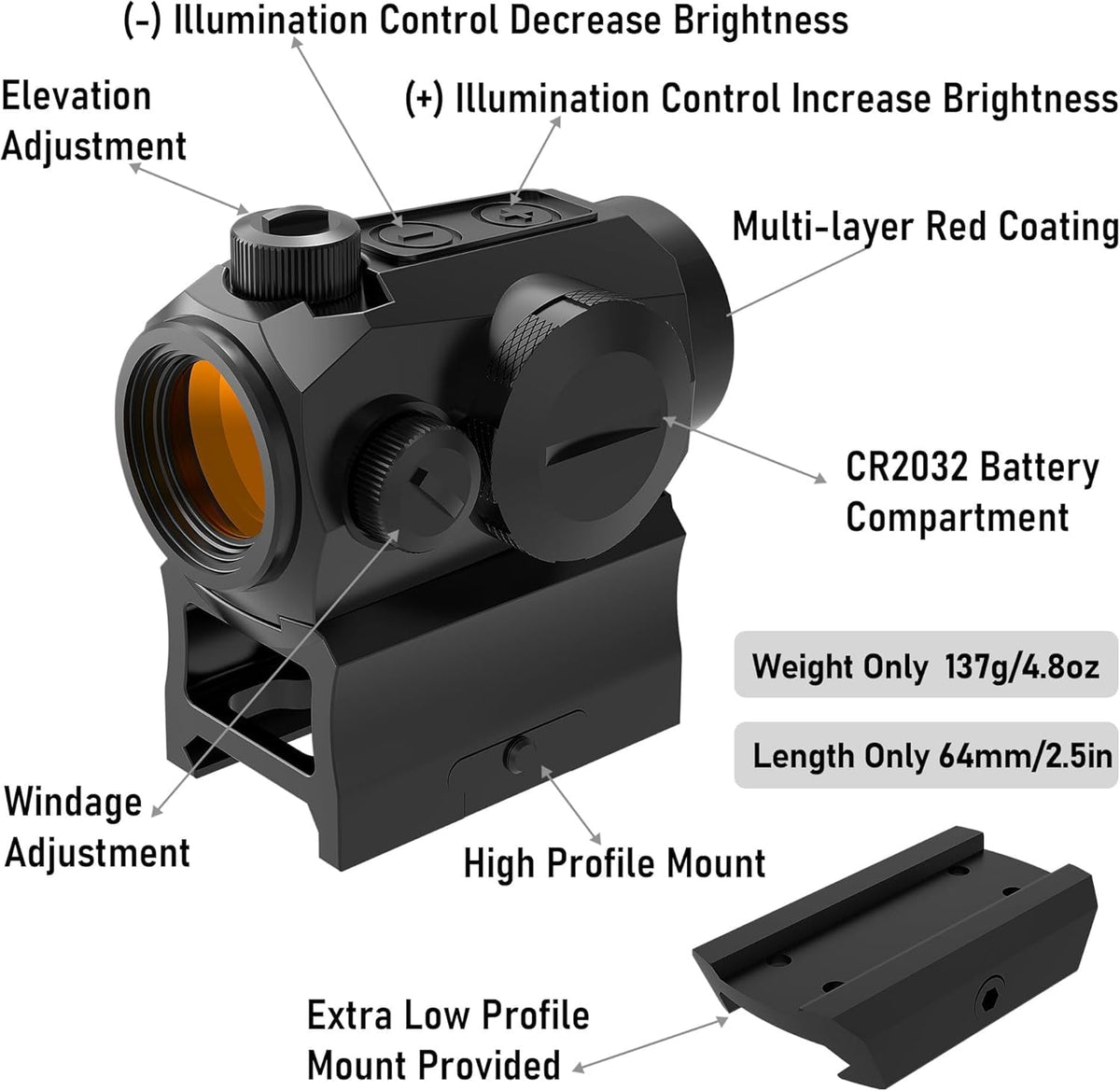UUQ Prince7 Compact Red Dot Sight, Motion Awake 2 MOA Red Dot,1x20mm 11-Level Brightness Optic, with Absolute Co Witness Riser, IPX7 Waterproof, 1000G Shockproof Rifle Scope,Fits 20mm Rail Mount
