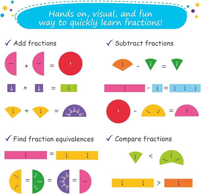 166 PCS Magnetic Fraction Tiles & Fraction Circles - Elementary Fraction Manipulatives Class Set - Magnetic Fraction Bars & Strips Fraction Kit, Fraction Magnets, Math Manipulatives - Simply Magic