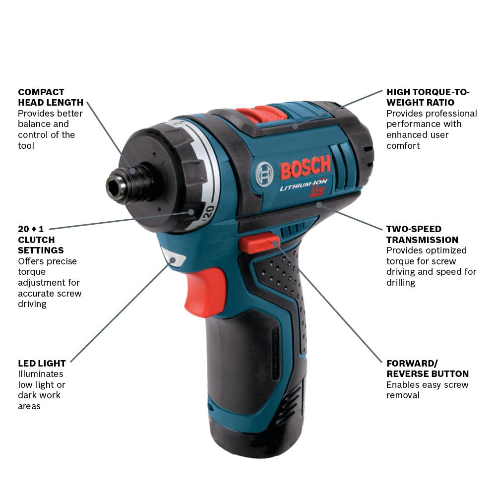 Bosch PS21-2A 12V Max Two-Speed Pocket Driver Kit