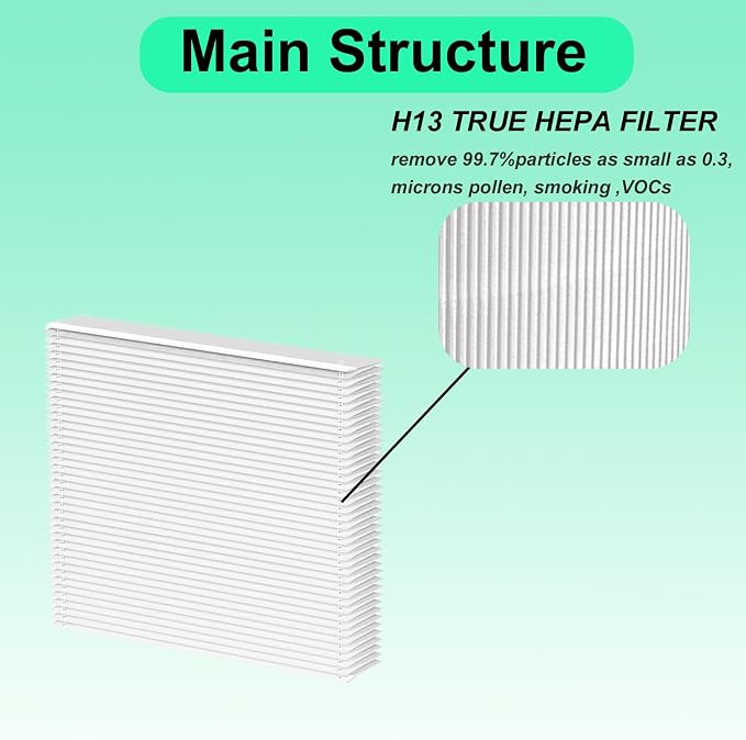 201 Furnace MeRv-10 Filter 2 Pack Compatible