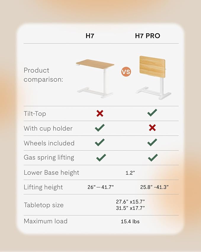 FLEXISPOT H7 PRO Mobile Standing Desk Adjustable Overbed Table Pneumatic with Wheels 90°Tiltable Portable Laptop Desk Rolling Computer Cart Foldable Bedside Table(31.5" W x 17.7" D D, Maple)