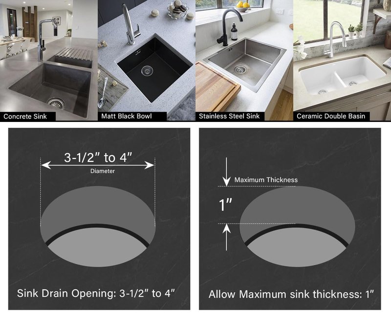 Highcraft 97333O Kitchen Sink Basket Strainer Replacement for Standard Drains (3-1/2 Inch) Chrome Plated Stainless Steel Body with Rubber Stopper, Single