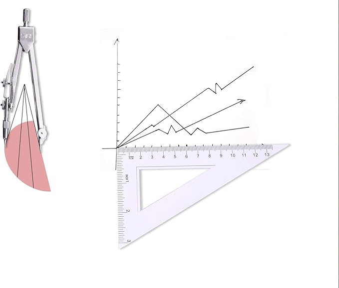 oxe Student Math Geometry Set,Drawing Compass 4 Inch and 6 Inch Clear Math Protractor Triangle Ruler 30/60 45/90 Degree and 8 Inch Ruler,Set of 6 Pcs