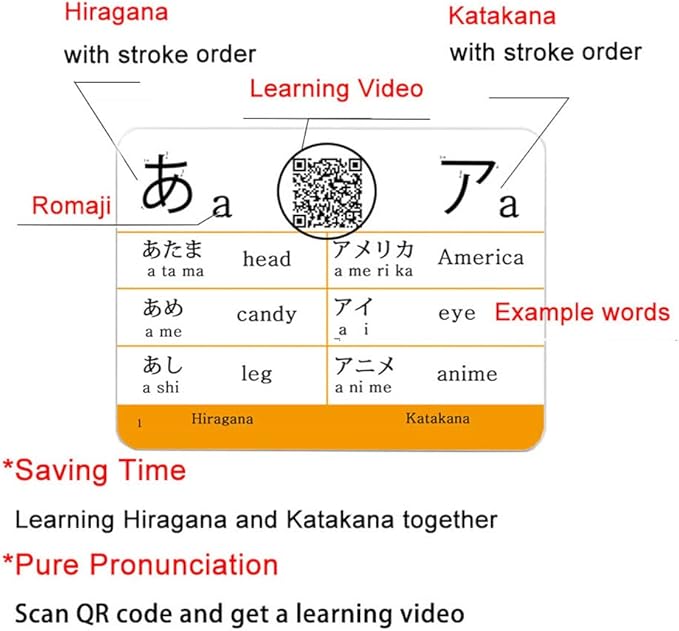 Hiragana and Katakana Syllabary Alphabet Japanese Flash Cards for Beginners - Katakana & Hiragana Flash Cards (Learning Video with Pure Pronunciation) (Classic Edition)