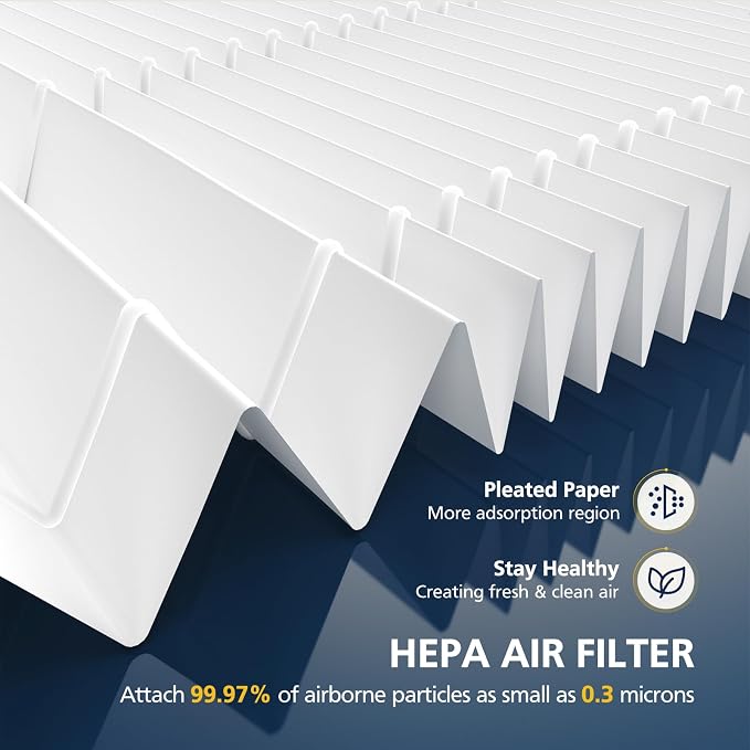 AP-1512HH HEPA Replacement Filter