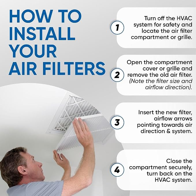 Glasfloss 20x24x2 MERV 10 2" Inch Pleated Air Filters Box of 6. Actual Size: