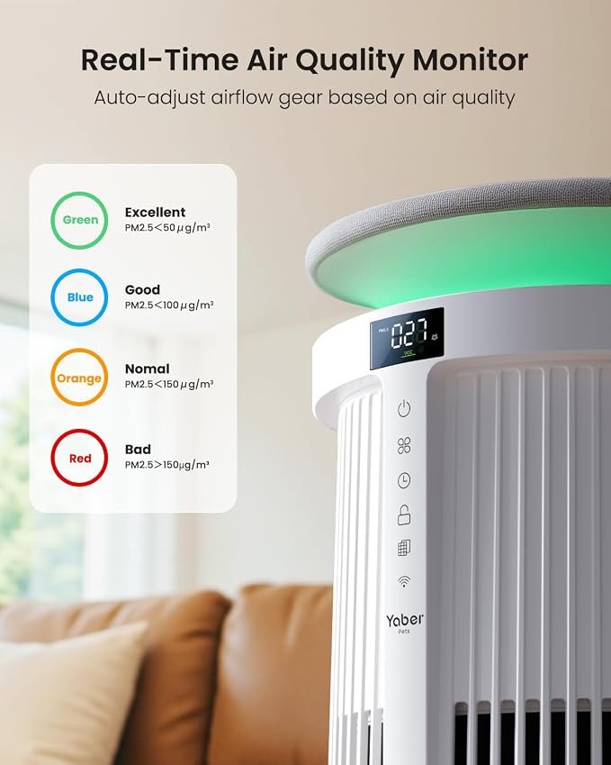 Large Air Purifiers for Home Large Room up to 4200ft², Yaber HEPA Air Purifier