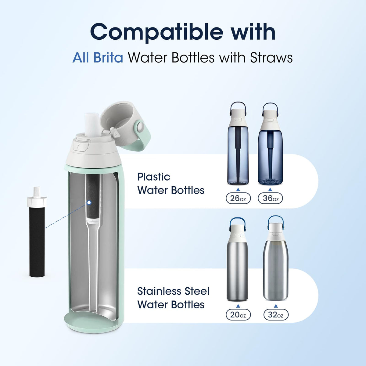GLACIER FRESH Water Bottle Filter Compatible with Brita Sport BB06, 4-Pack