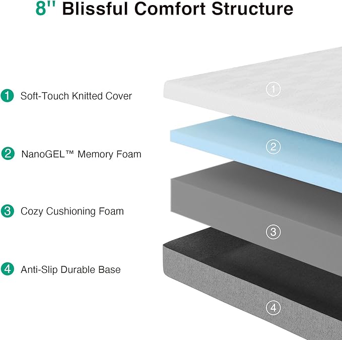 Novilla 8-Inch Gel Memory Foam Queen Size Mattress for Pressure Relief, Enhanced Support & Plush Comfort, Queen Bed in a Box, Bliss