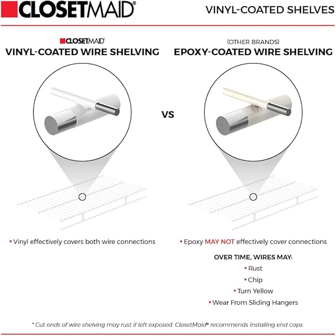 ClosetMaid Wire Shelf Kit with Hardware, 4 Ft. Wide, for Pantry, Closet, Laundry, White Vinyl Finish