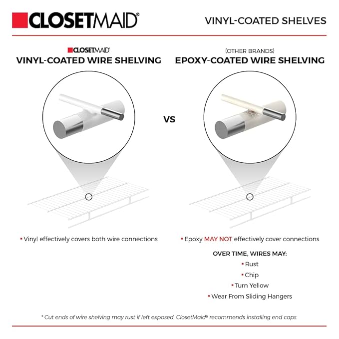 ClosetMaid 1396 Close Mesh Wire Shelf, 72 inch x 20-Inch