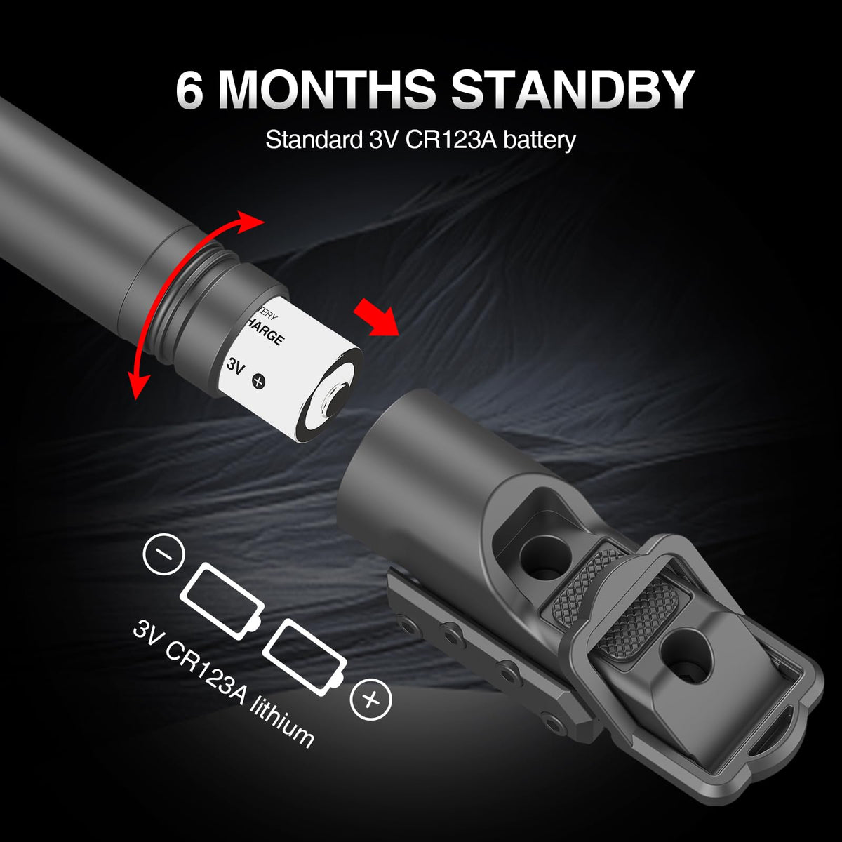 Solofish Aluminum 1450lm Flashlight is Compatible Picatinny/Mlok Rail