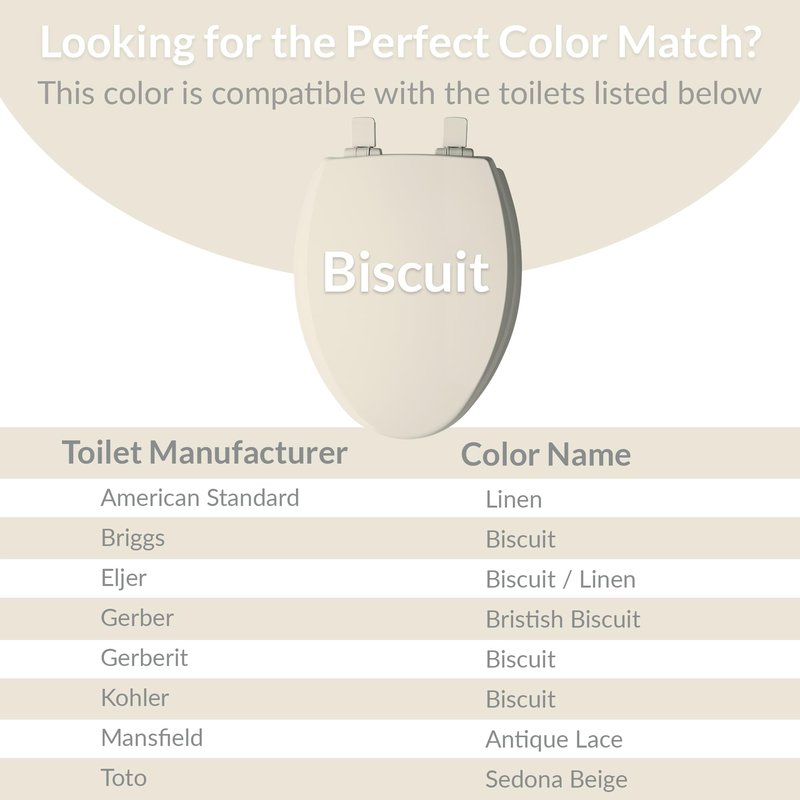 Bemis 1500EC Durable Wood Toilet Seat with Easy Clean Hinges, Made in USA, Elongated, Biscuit