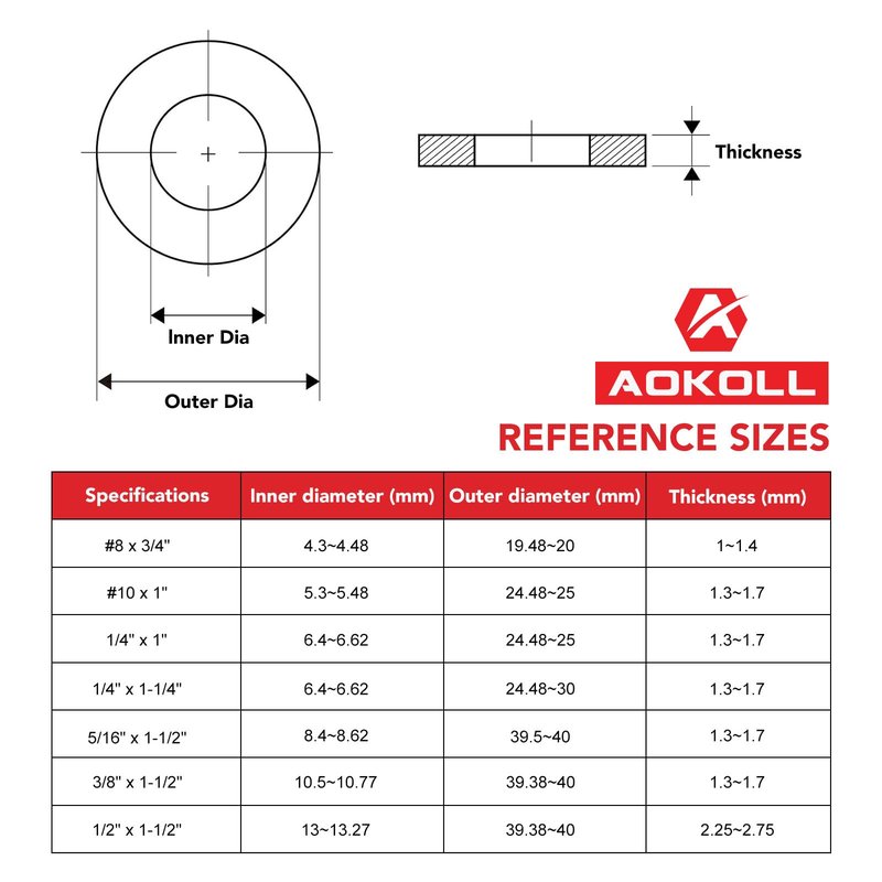 AOKOLL #10 x 1 Fender Washers 304 Stainless Steel Flat Washers Universal Metal Washers (#10 x 1 50PCS)