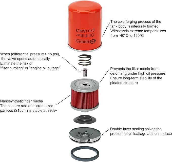 6485 Maintenance Kit Compatible