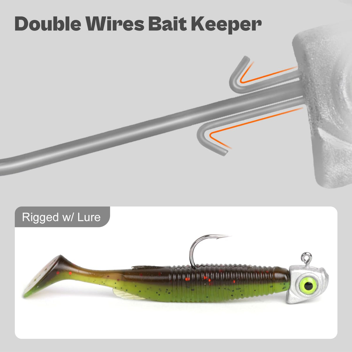 OJY&DOIIIY Swimbait Jig Heads with Chartreuse Fish Eye, 1/8 3/16 1/4 3/8 1/2oz Jigheads for Freshwater&Saltwater Fishing 15-Pack
